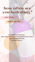 Load image into Gallery viewer, LOCSAUCE Hydrating Mist